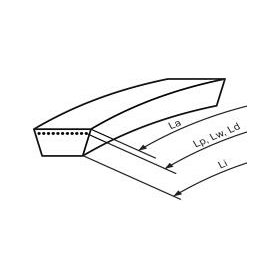 Klinový remeň 008x0650 Li